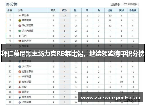 拜仁慕尼黑主场力克RB莱比锡，继续领跑德甲积分榜