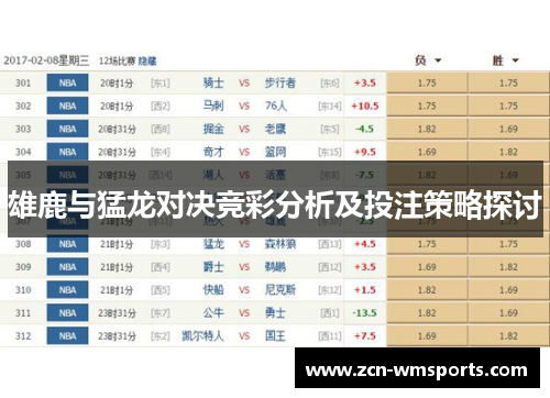 雄鹿与猛龙对决竞彩分析及投注策略探讨